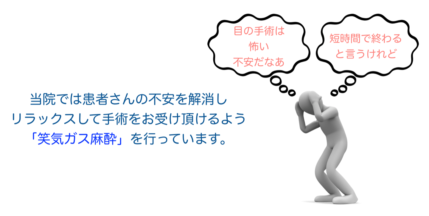 当院では患者さんの不安を解消しリラックスして手術をお受け頂けるよう「笑気ガス麻酔」を行っています。